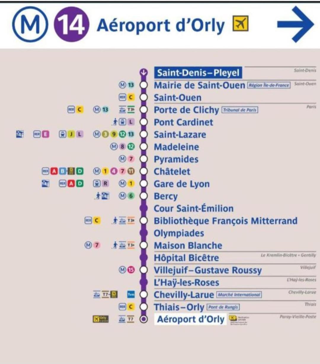 Magnifique F2-5Mn Aeroport D'Orly-Parking Prive Gratuit Apartman Paray-Vieille-Poste Kültér fotó